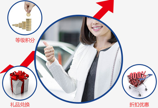 傲藍汽車維修店會員軟件