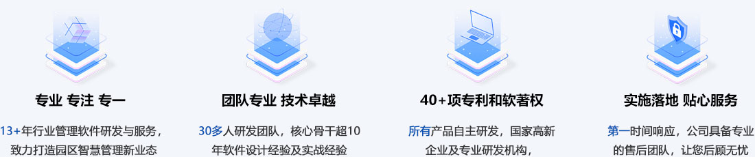 傲藍實力